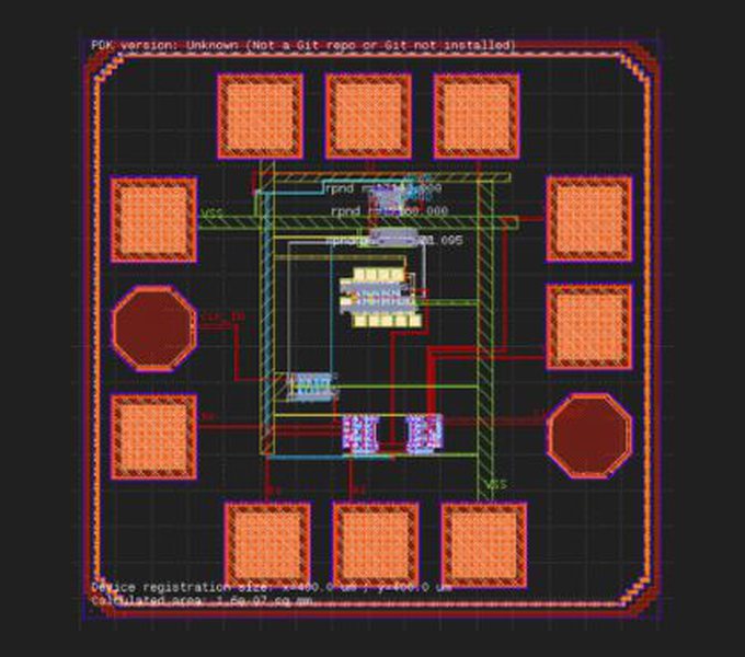 Layout of the 30 MHz fractional-N PLL on IHP SG13G2